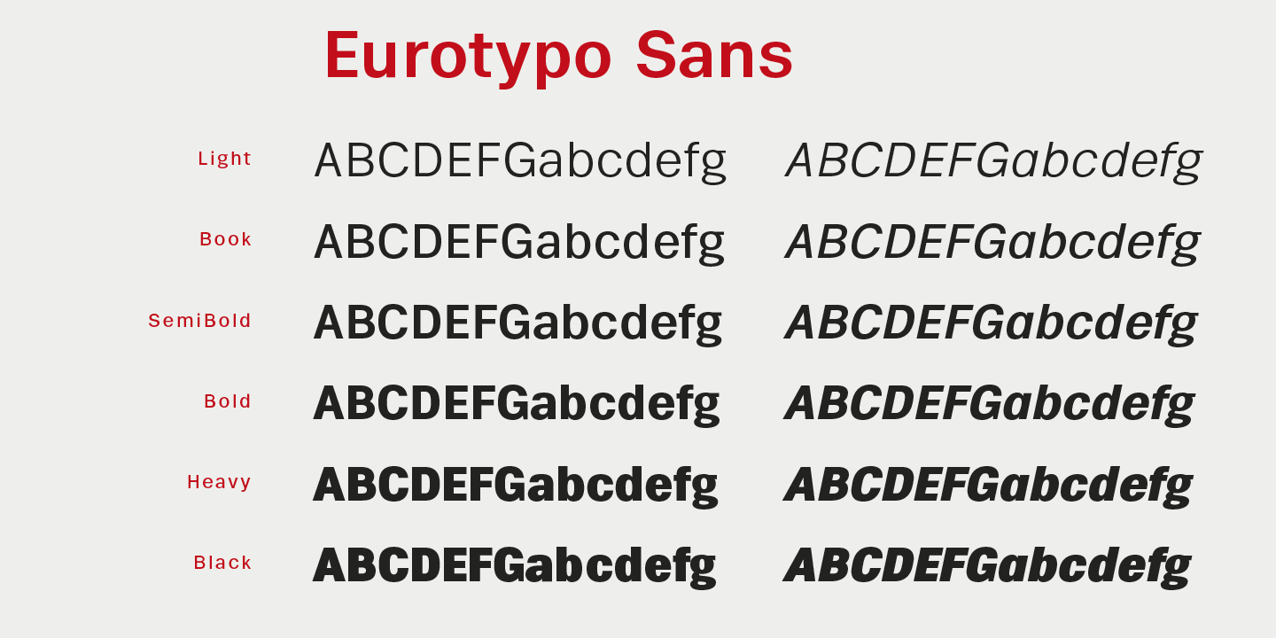 Пример шрифта Eurotypo Sans #7